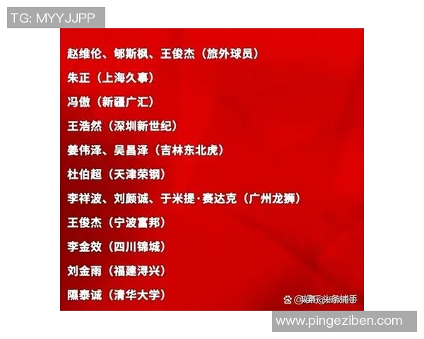 中国篮协集训名单出炉：谁将进入12人阵容？